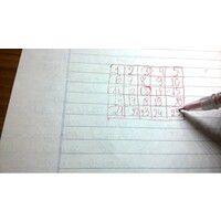 Mẹo Chơi Bingo 25 Số Trên Giấy Dễ Hiểu Và Hiệu Quả Nhất