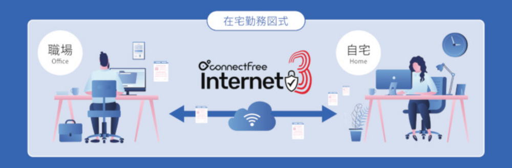 【現地/オンライン】ゼロトラストを実現する次世代通信"Internet3®"勉強会