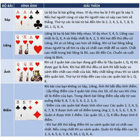 Bài liêng là gì? Cách chơi Liêng tại 188Bet