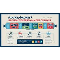 alaska airlines inflight entertainment app